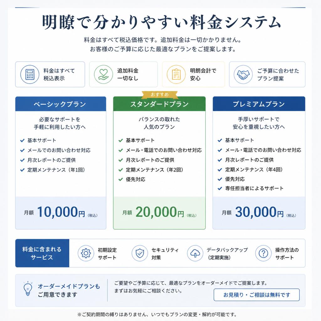 宅配サービスの料金、明確で安心
