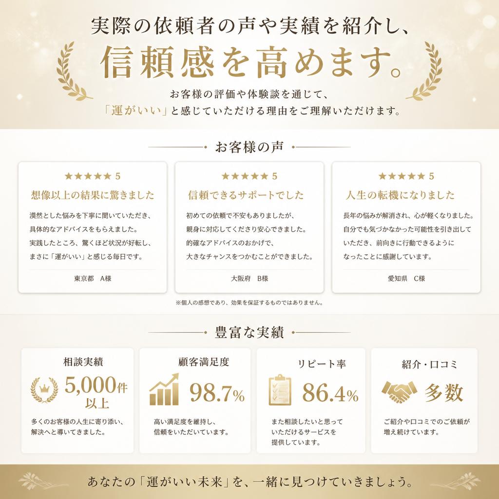 依頼者の声：これが運のいい配達！