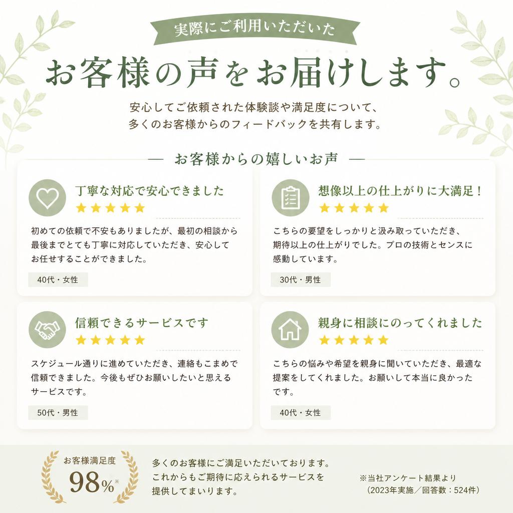 お客様の声