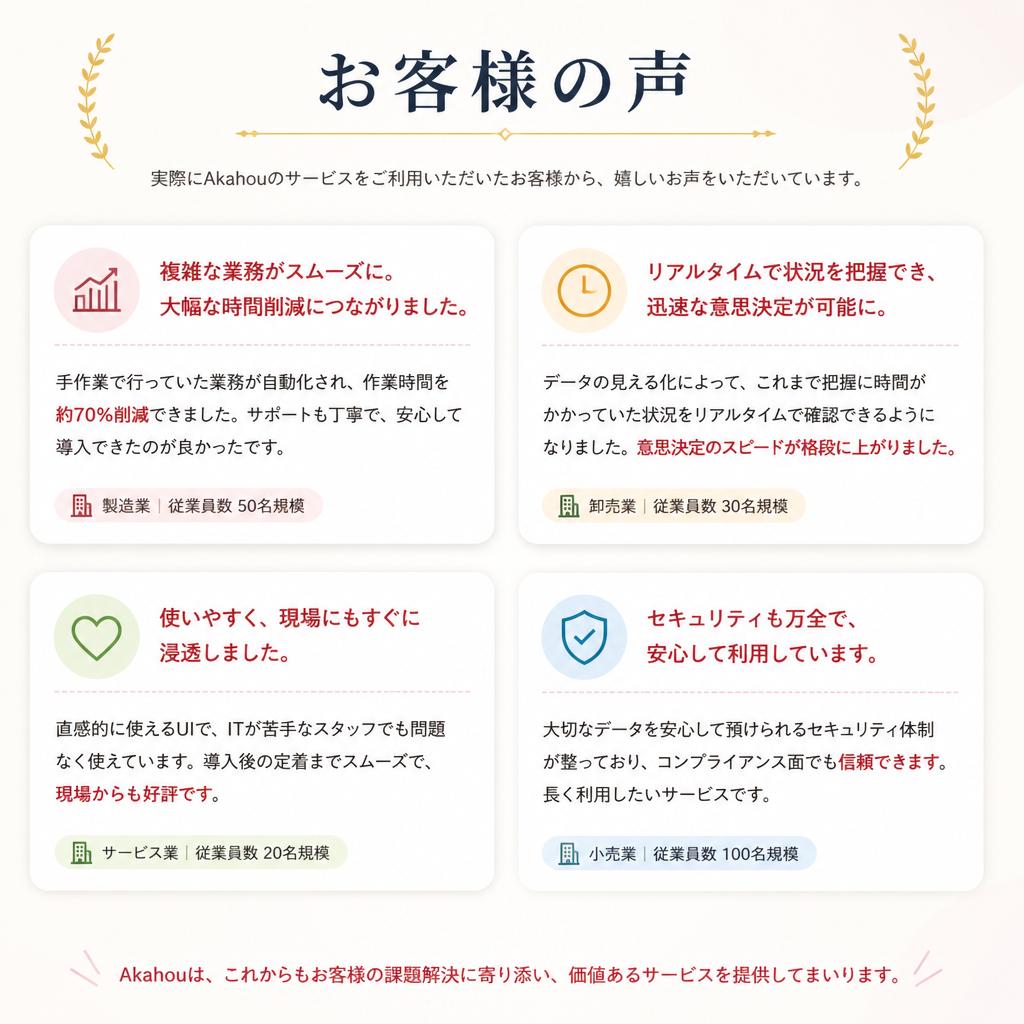 お客様の声