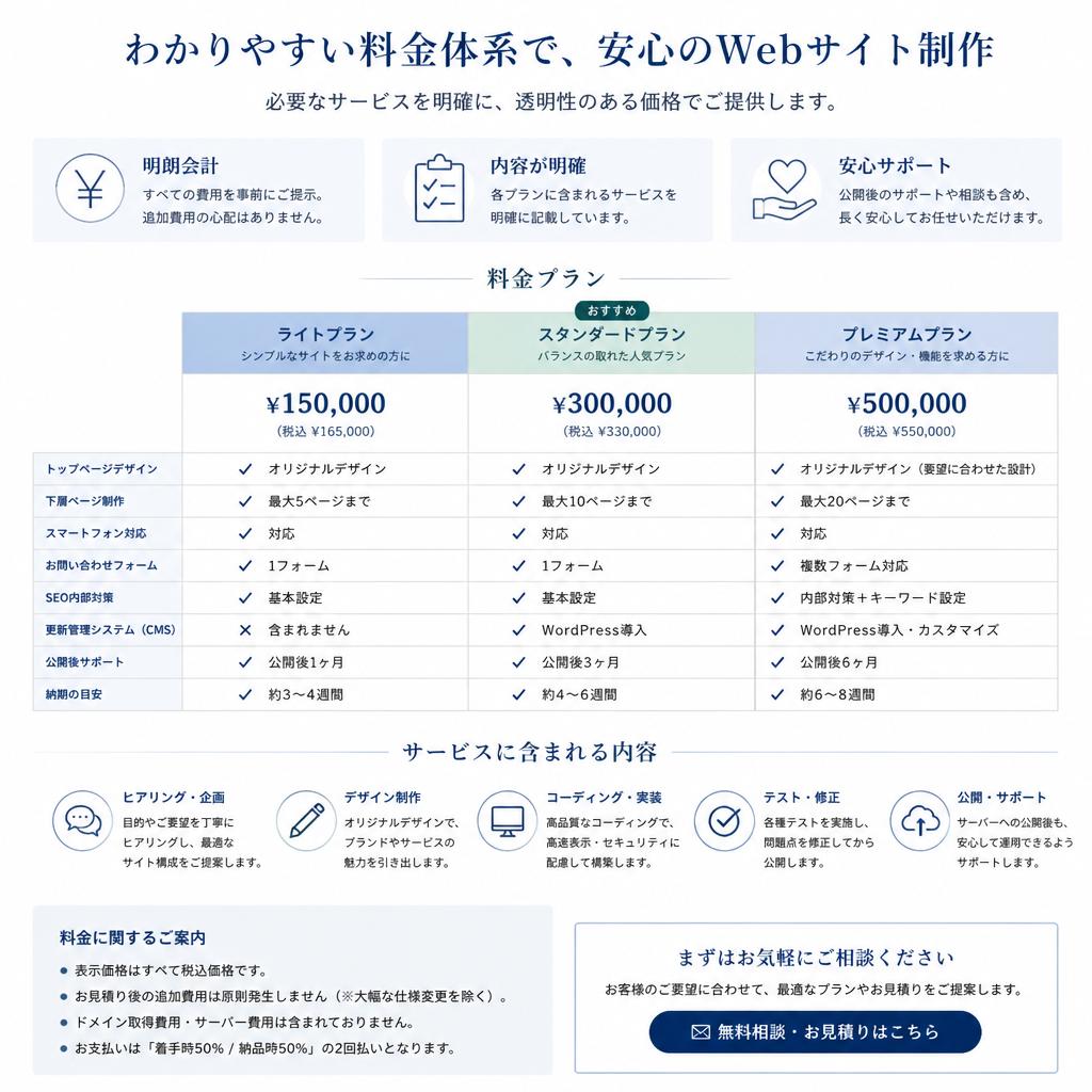 料金体系のご案内