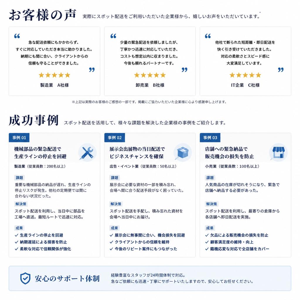 お客様の声
