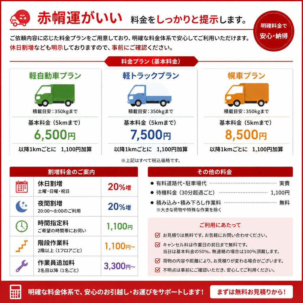 明朗な料金体系で安心