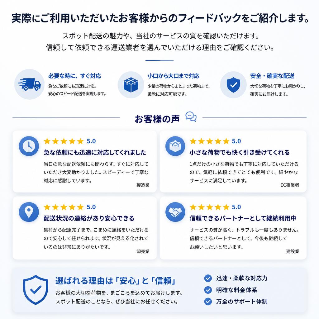 お客様の声