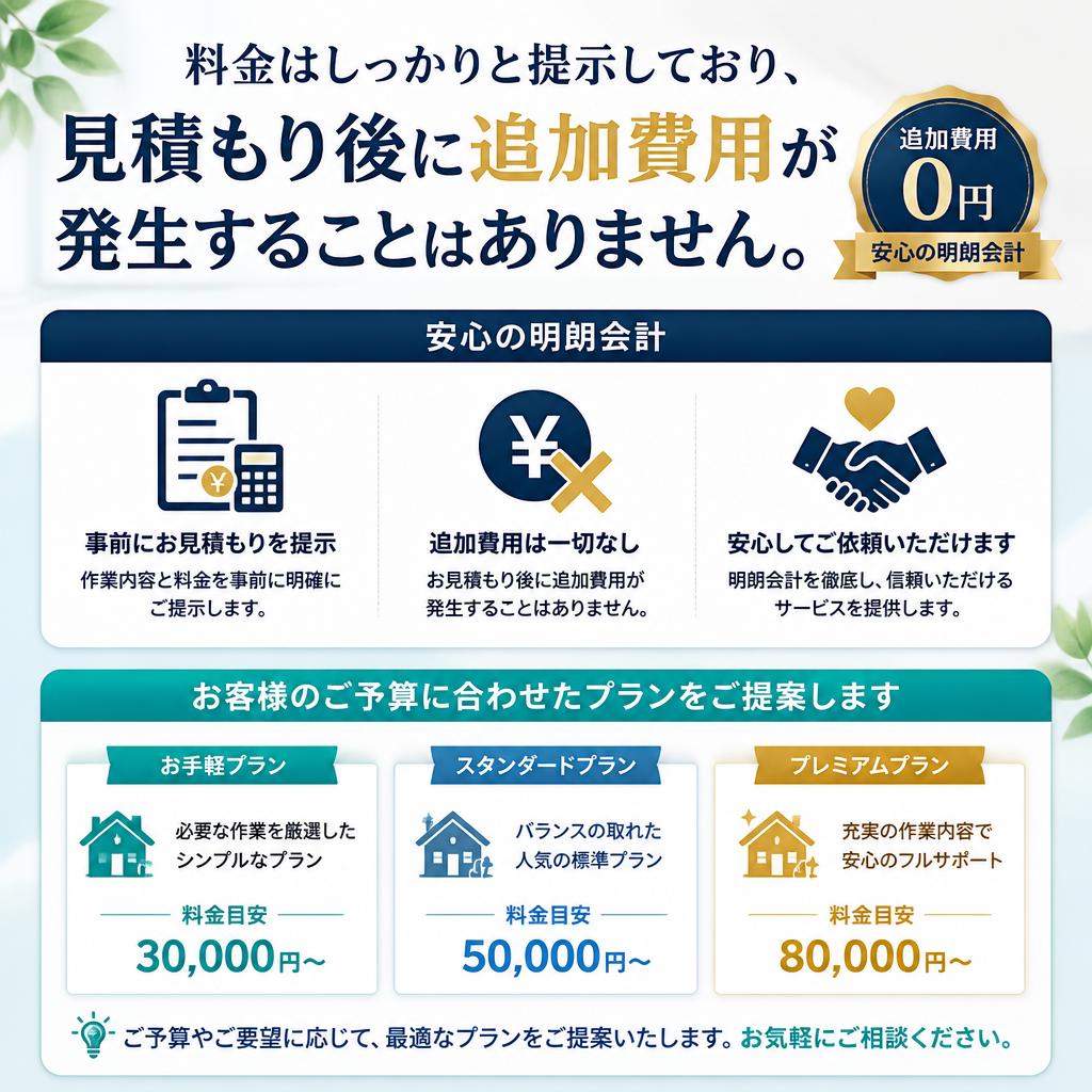 4. 明確な費用体系で安心