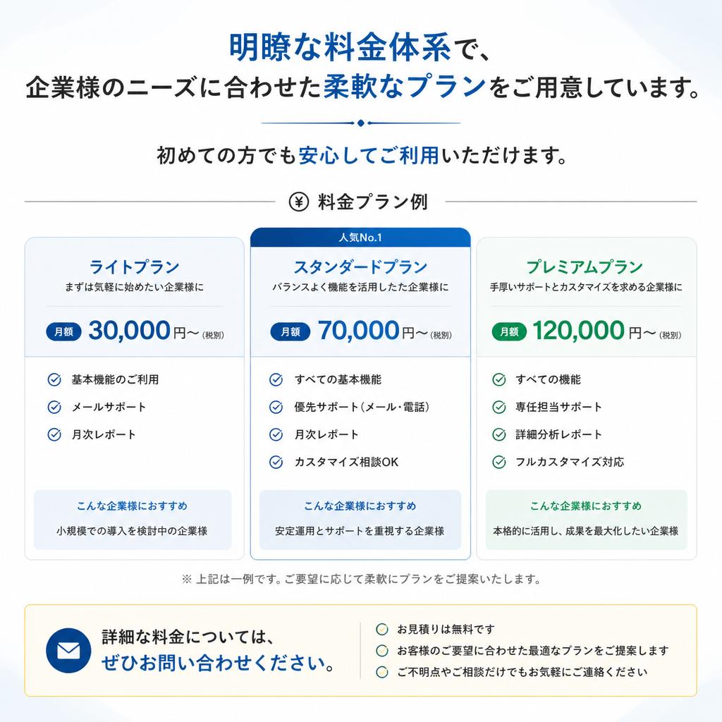 料金プラン