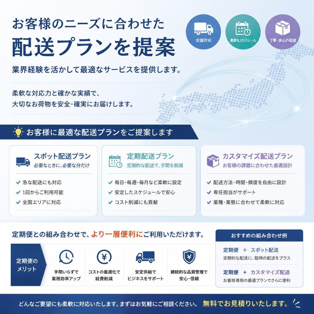 お客様の要望に応じた柔軟なプラン