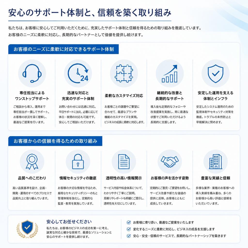 安心のサポート体制
