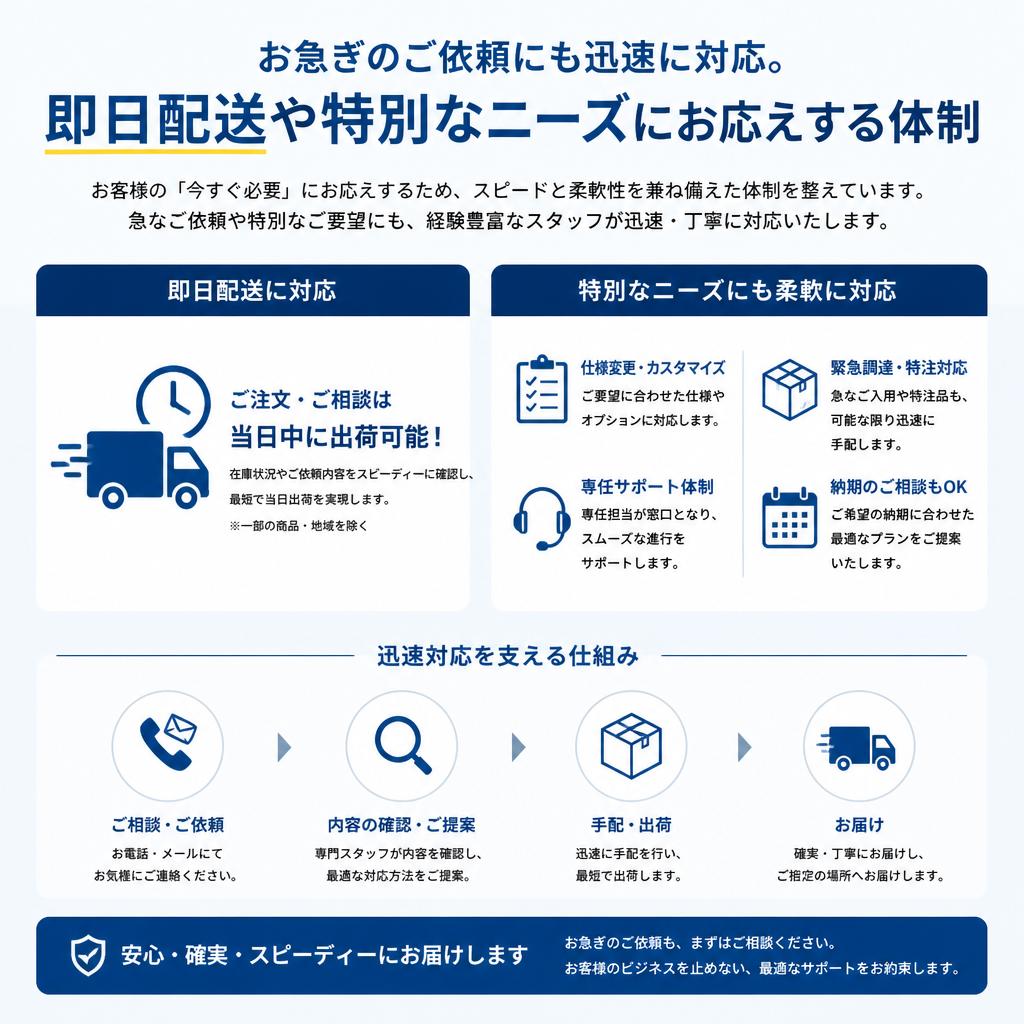 緊急便の対応力