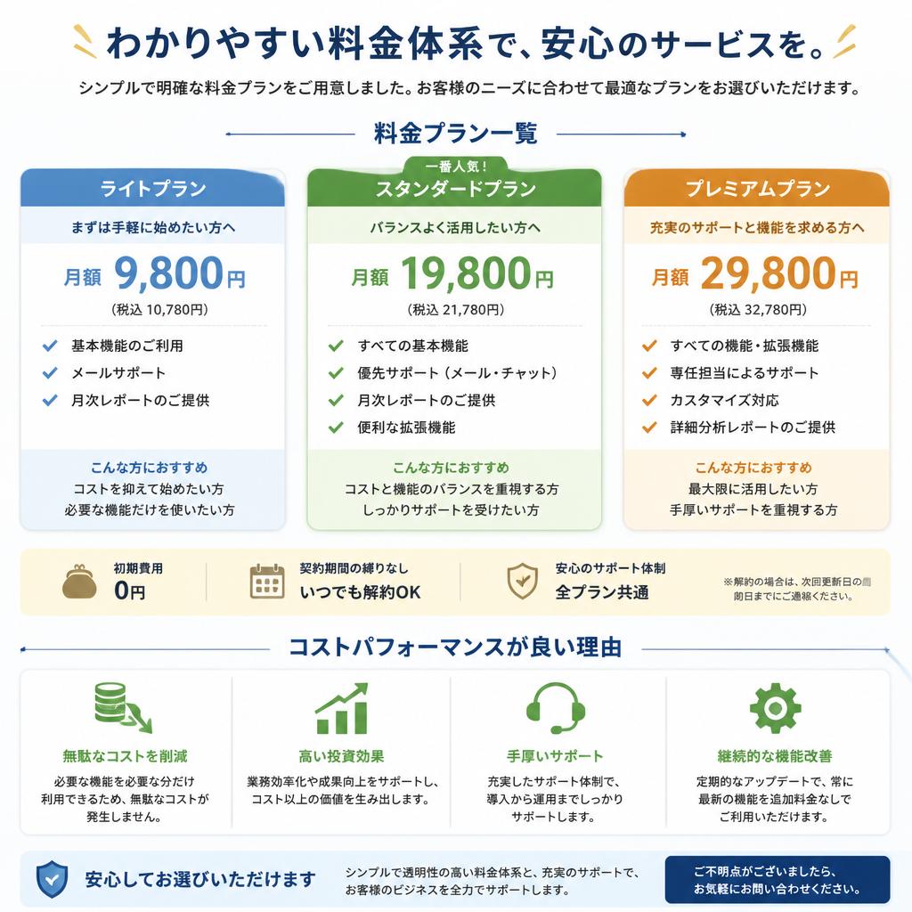 料金体系のご案内