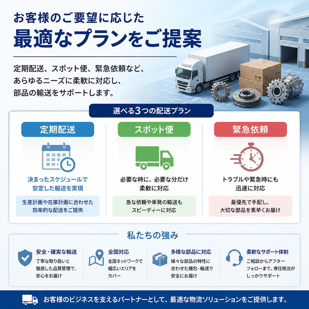 柔軟な配送プラン