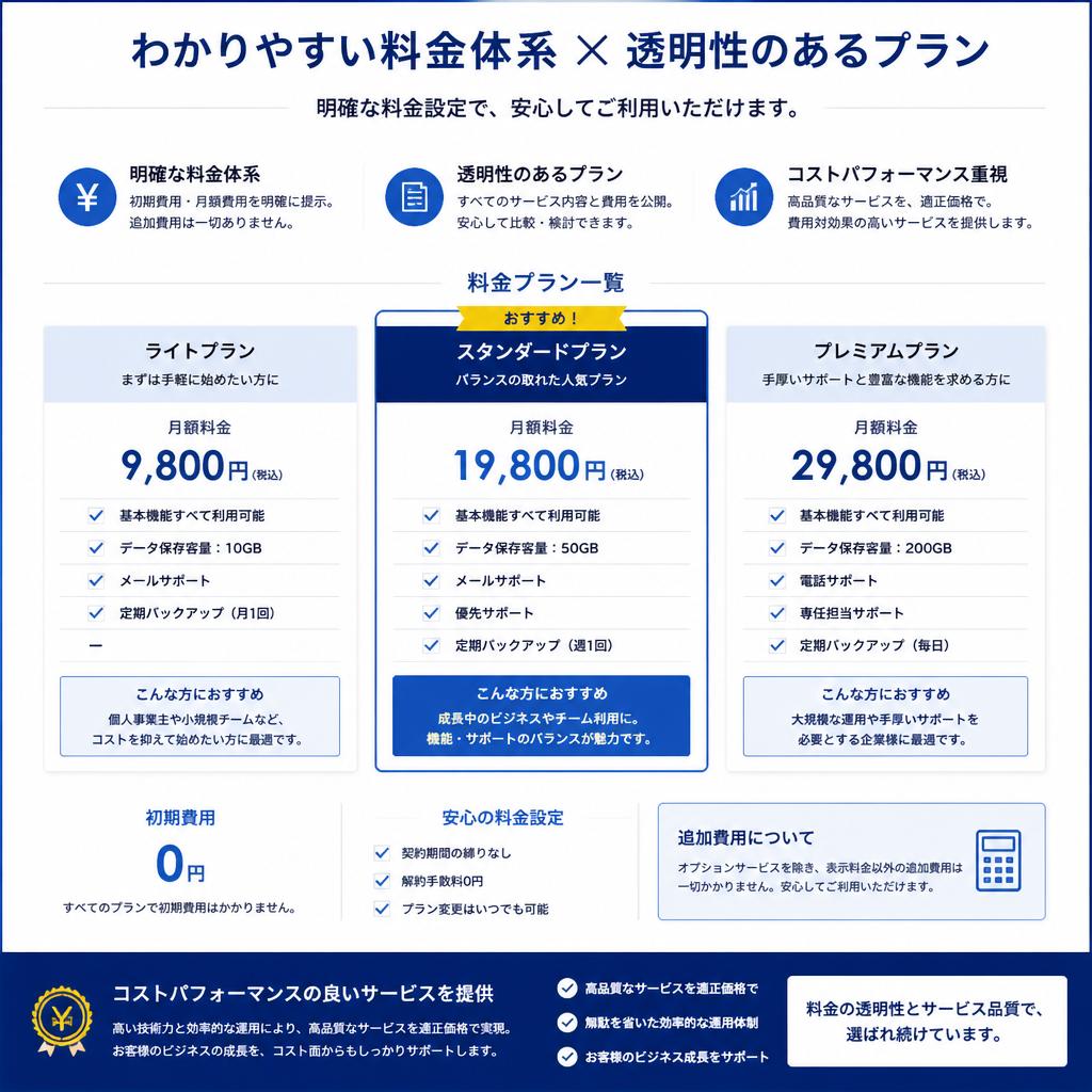 料金プランのご案内