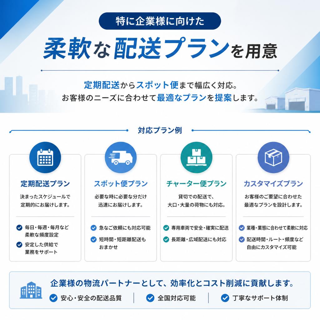 企業向けサービスのご提案